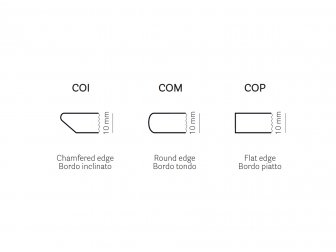 Столешница круглая-thumbs-Фото3