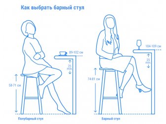 Стул барный металлический-thumbs-Фото4