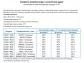 Душ солнечный Arkema Happy XL H 420 полиэтилен высокой плотности фиолетовый Фото 4