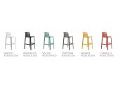 Стул пластиковый барный Nardi Net Stool стеклопластик коралловый Фото 3