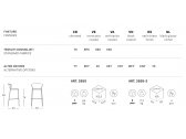 Стул барный с обивкой Scab Design Lisa сталь, дерево, вельвет антрацит, голубой Фото 2