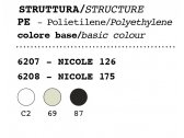 Кашпо пластиковое PLUST Nicole 126 полиэтилен Фото 3