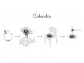 Стул пластиковый Kristalia Colander алюминий, полипропилен, стекловолокно Фото 4